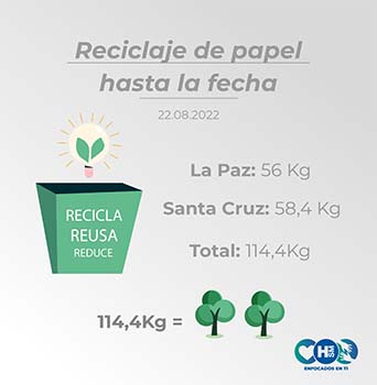 Papel_reciclado_hasta_agosto